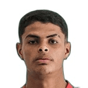 Dimas Rafael Sousa da Costa