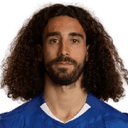 Marc Cucurella Saseta