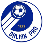 Dalian Aerbin crest
