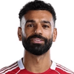 Mohamed Salah Hamed Mahrous Ghaly